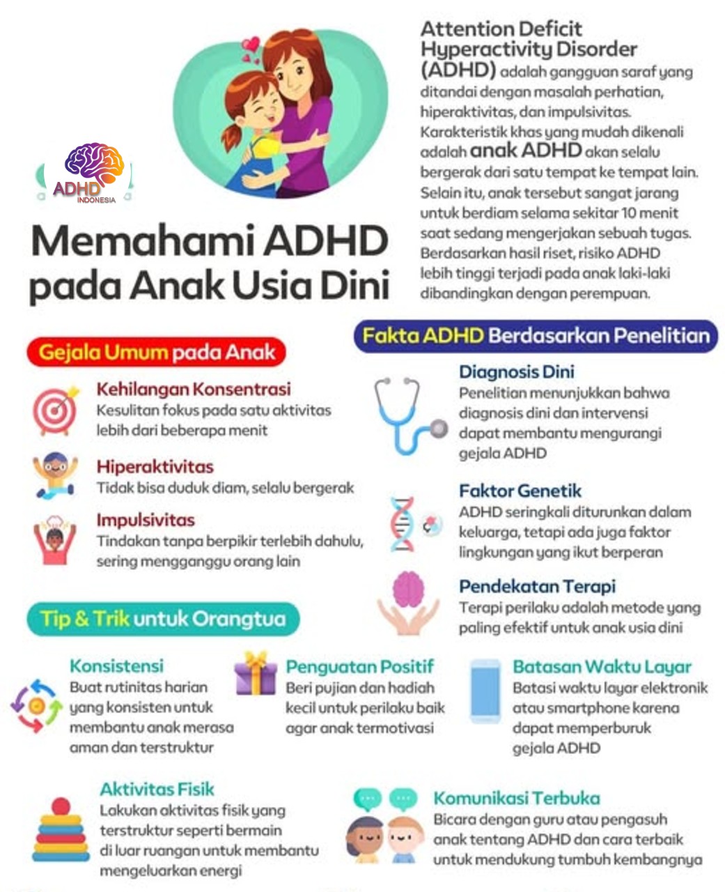 ADHD dan Potensi Bakat Anak yang Perlu Didukung di Kabupaten Fakfak