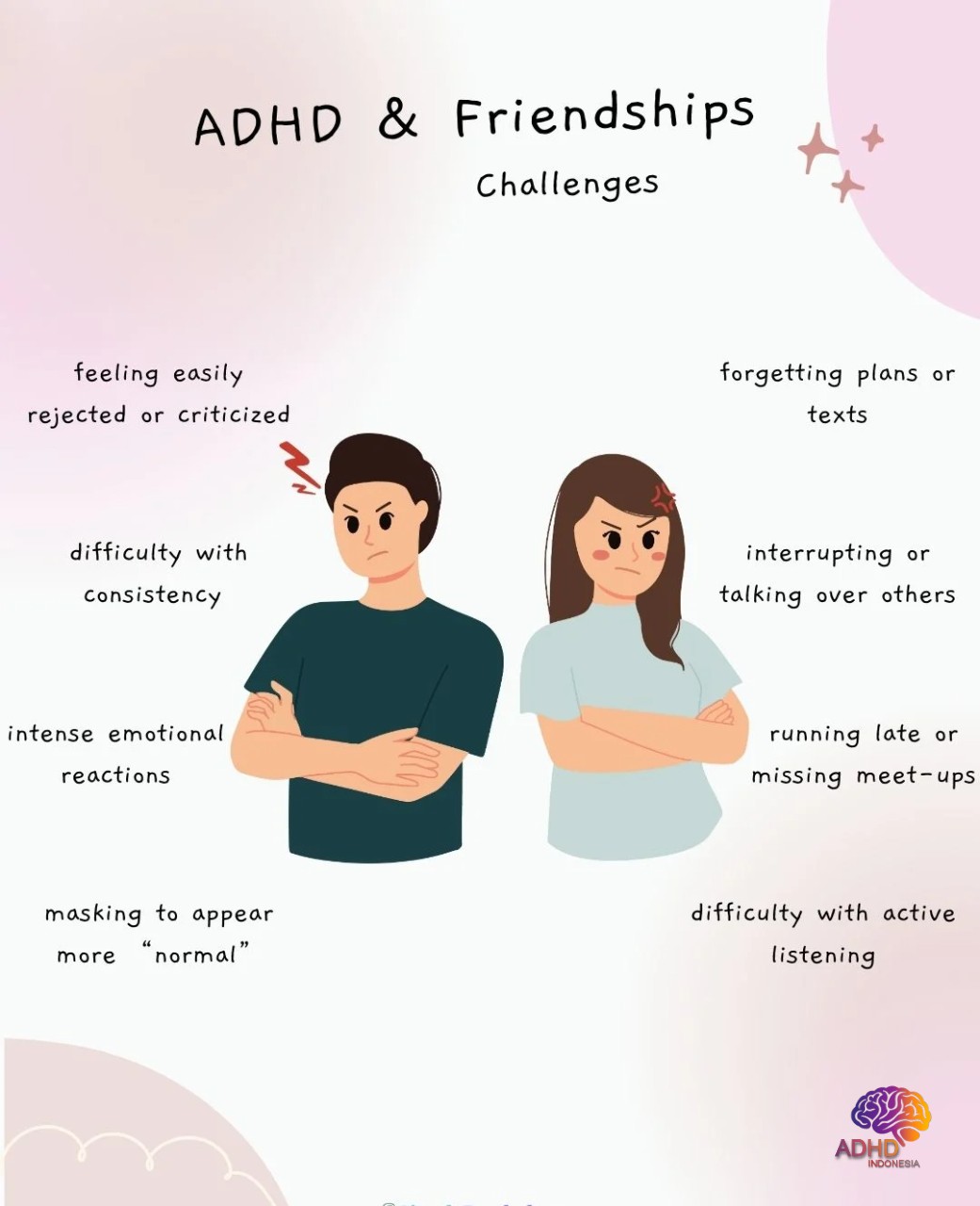 ADHD pada Anak Sekolah: Tantangan dan Pendampingan di Kabupaten Fakfak