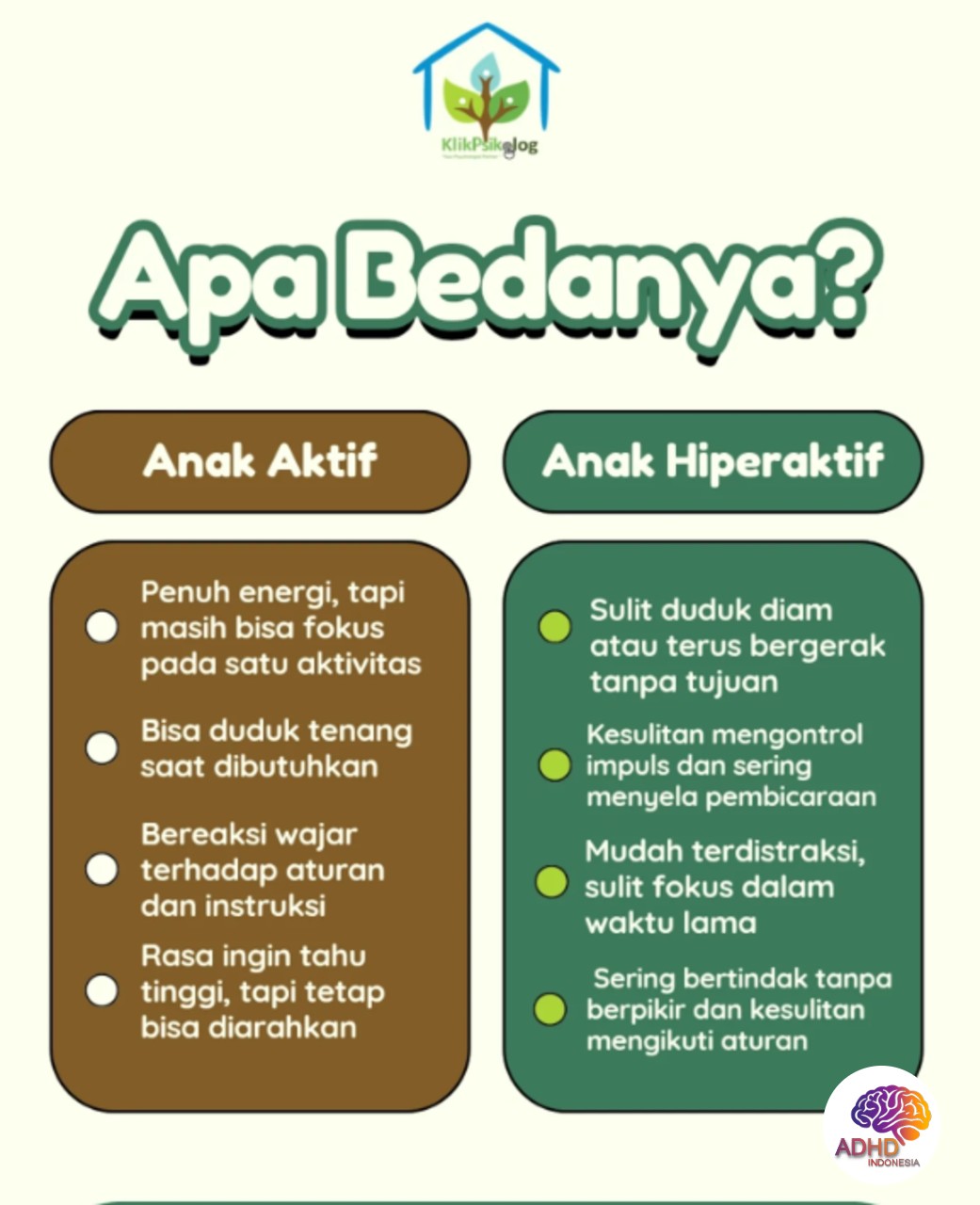 Perbedaan Anak Aktif dan ADHD yang Perlu Dipahami di Kabupaten Fakfak