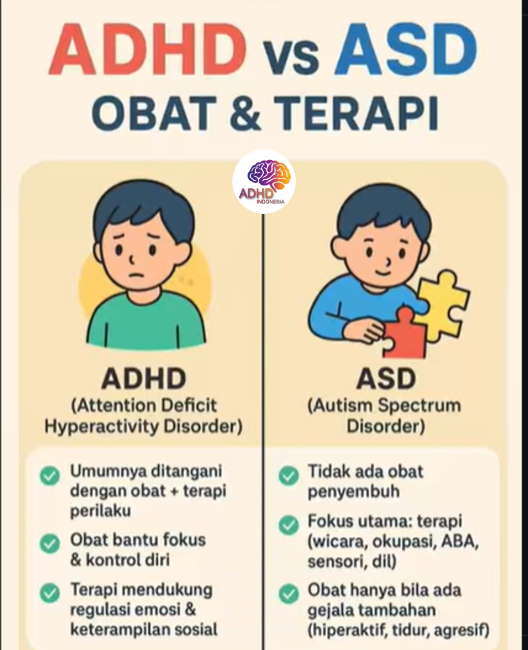Terapi ADHD: Informasi Awal yang Perlu Diketahui Orang Tua di Kabupaten Fakfak